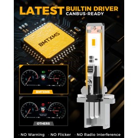 BMT xms 880 H27W H27W/1 Fog Light Bulbs - 400% Brighter 20000LM 3000K Amber Yellow Light - 1: 1 Mini Size, Pack 0f 2