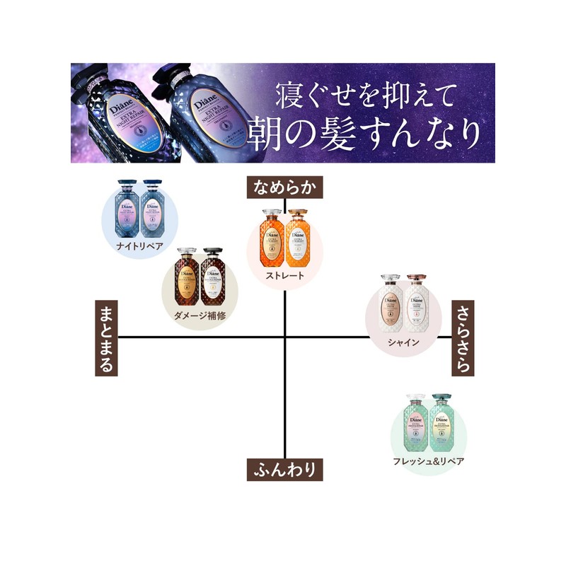 Moist Diane Perfect Beauty Extra Night Repair Shampoo 330 ml