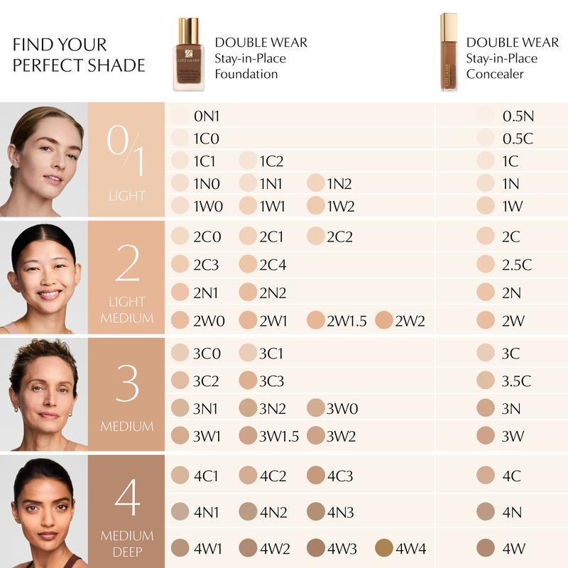 Double Wear Stay-in-Place 24-Hour Concealer:_8N