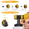Paint Sprayer,700W HVLP Spray Paint Gun, Electric Paint Sprayers for