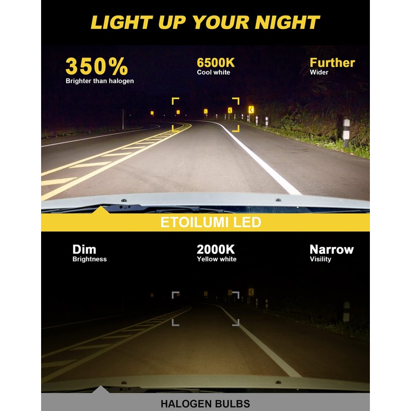 ETOILUMI 6PCS Ram High Low Beam Fog Light Bulbs Combo