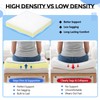 Sieral 4 Pack 18"x18"x2" Chair Foam Cushion Replacement, Upholstery Foam