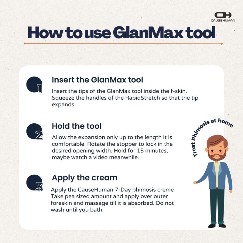 GlanMax tool for phimosis | Phimosis Stretching tool | Opens