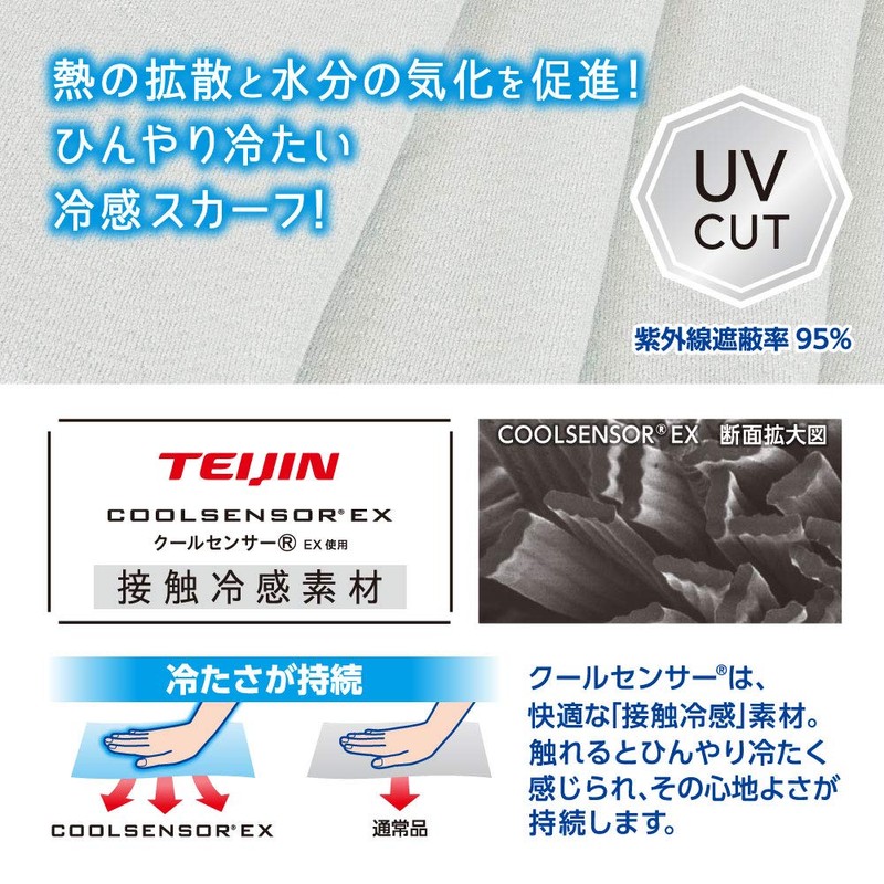 Icenon Nordic Flower Fuzzy Ultra Cold Scarf