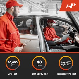 A-Premium Front Driver Side Master Power Window Switch Compatible with Kia Forte 2010 2011 2012 2013, Replace# 935701M100WK