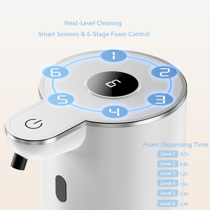 Automatic Soap Dispenser with LED (Battery% & Foam Level), 7000