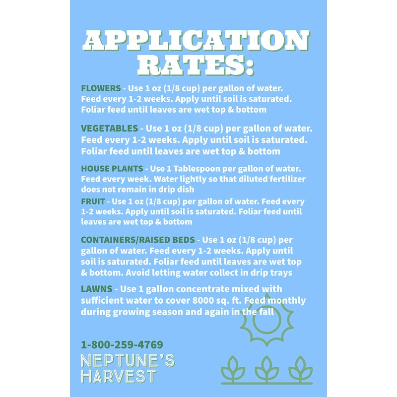 Neptune's Harvest FS118 Fish & Seaweed Blend Fertilizer 2-3-1, 18