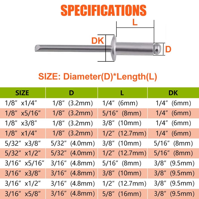 BOTTEN 100 pcs 1/8"x 1/2" Stainless Steel Blind Pop Rivets,3.2