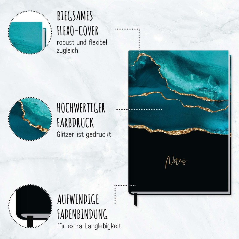 Trendstuff by Häfft A5 Squared Notebook [Shiny Teal] 124 Pages,