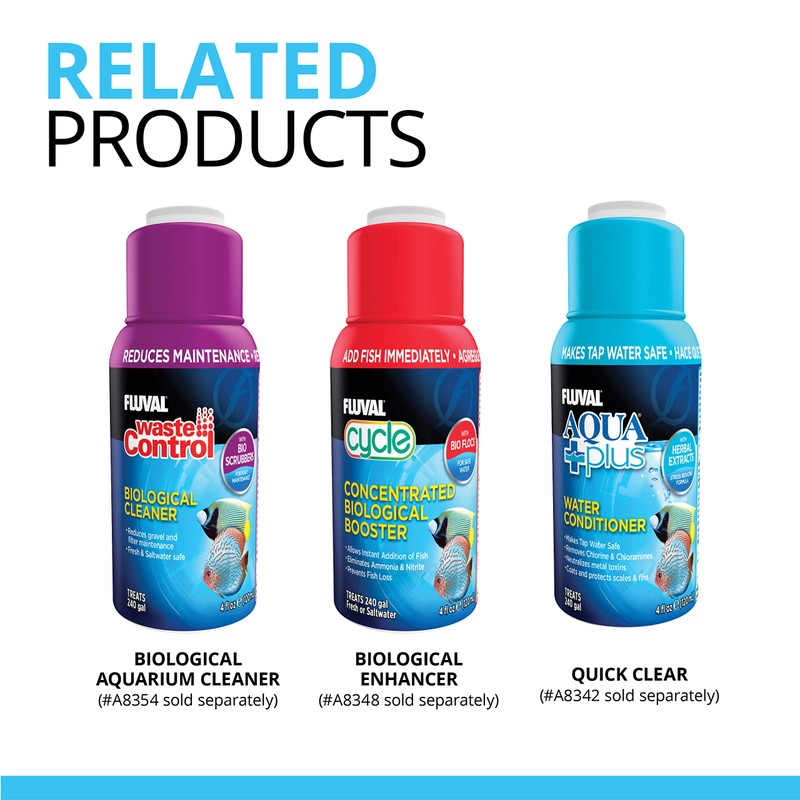 Fluval ClearX Filter Media Insert, Replacement Aquarium Filter Media, 4-Pack,