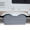 Classic Accessories Over Drive RV Dual Axle Wheel Cover, Wheels