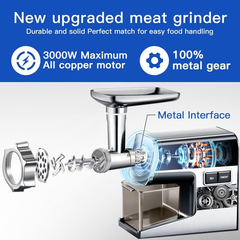Electric Meat Grinder,3000W Max Stainless Steel Meat Mincer with 2