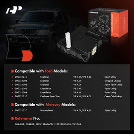 A-Premium HVAC Heater Blend Door Actuator Compatible with Ford Explorer 2002-2010, Expedition 2003-2006, Explorer Sport Trac 2007-2010 & Mercury Mountaineer 2002-2010, Main, Replaces# 1L2H19E616CD