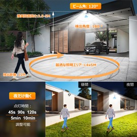 MEIKEE [2024 Latest with Remote Control and Manual Operation] Sensor Light Human Detection Sensor Light 35W 3500LM LED Sensor Light Outdoor Daylight White 6500K Remote Control Operation Night Sensor