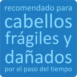 Kareol Arándano · Fuerza Antiedad Antioxidante Sh Acc Trat