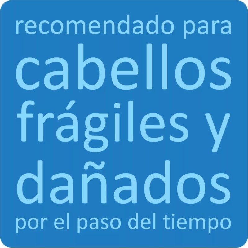 Kareol Arándano · Fuerza Antiedad Antioxidante Sh Acc Trat