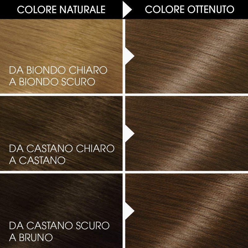 Belle Colour 20 Castano Chiaro Natural Hair Dye