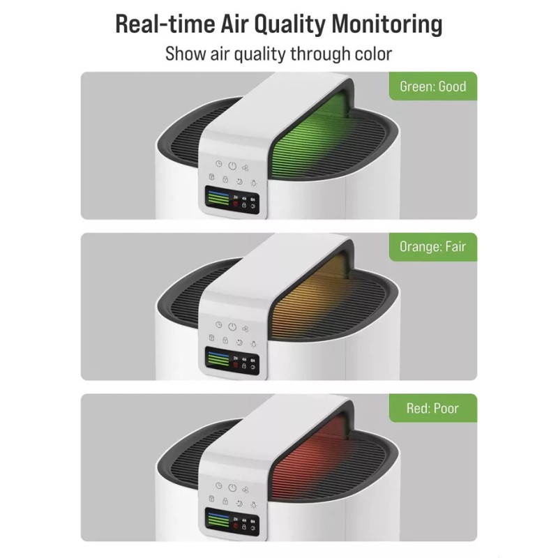 Filter TOPPIN Air Purifiers for Home Large Room HEPA Filter