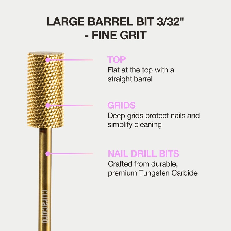 CURACORO Curacoro Nail Drill Bits 3/32' - Safe Smooth Stop