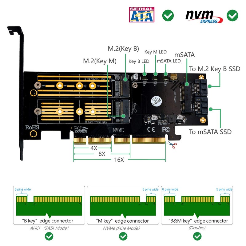 Dual M.2 SSD NVME (m Key) or SATA (b Key)