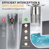 WUERKIYA Drain Plug with Strainer - Easy to Install Sink