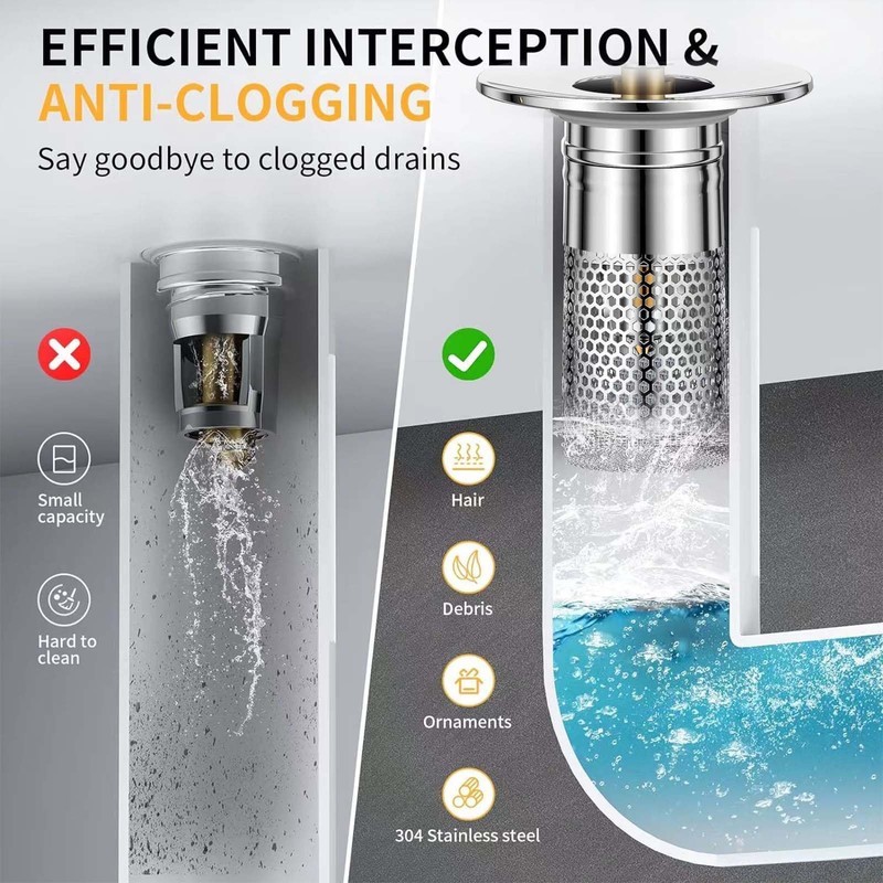 WUERKIYA Drain Plug with Strainer - Easy to Install Sink