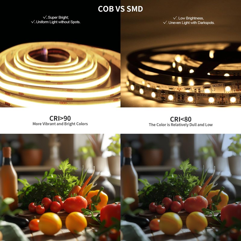 BUNACET COB LED Strip Lights, Bright COB LED Lights 20ft