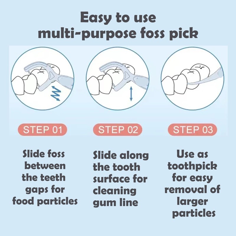Dental Flossers with Floss Picks Portabl Case,50 Count LIAMOSS Minty