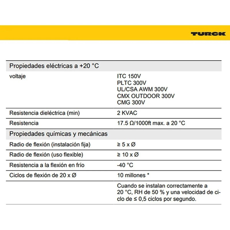 5 Metros Cable De Control 4x22 Awg Para Sensor Pvc