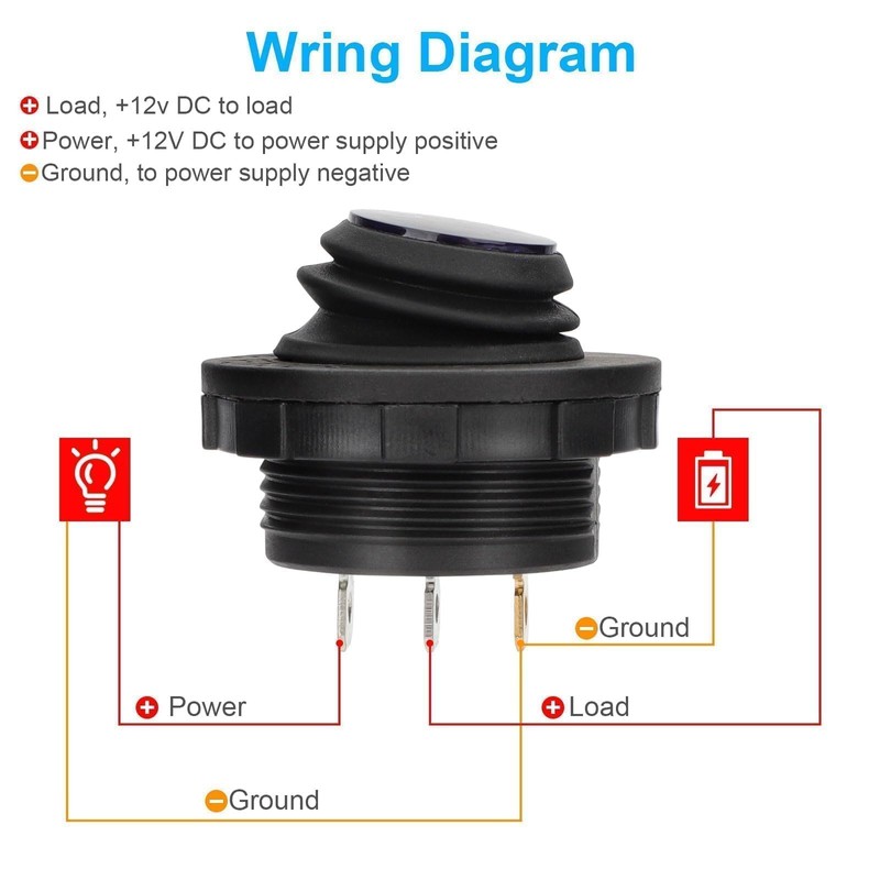 Linkstyle 4Pcs 12V Rocker Switch, 20A SPST ON/OFF Round Toggle