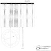 M10 (10mm) Shakeproof Washer (Internal) - Stainless Steel (A2) (Pack
