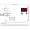 LM YN 12V 24V 36V 48V Battery Charging Control Board