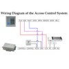 Electromagnetic Lock with Z and L Bracket 1200LBS 500KG Holding