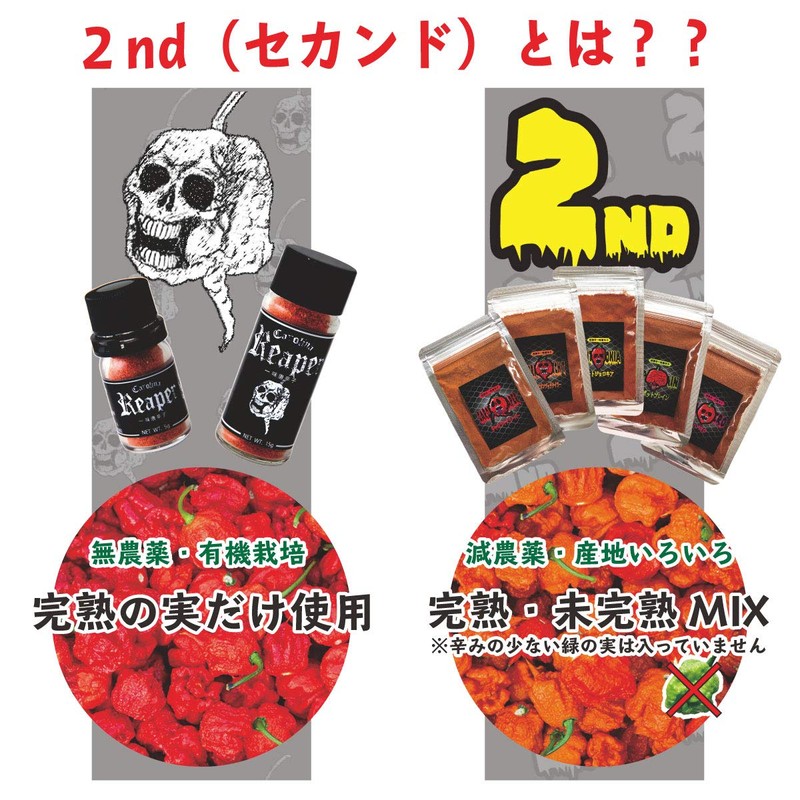 Carolina Reaper, Super Spicy Ichimi Pepper, 0.4 oz (12 g)