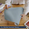 The Master Herbalist Fragrant Scented Drawer Liners in a GEOMETRIC