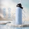 Pure Form Botella Térmica 1.2 lt - Termo de Acero