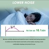 LiLDiHo CPAP Machines Motor Compatible with ResMed S9/S10 Series- Low