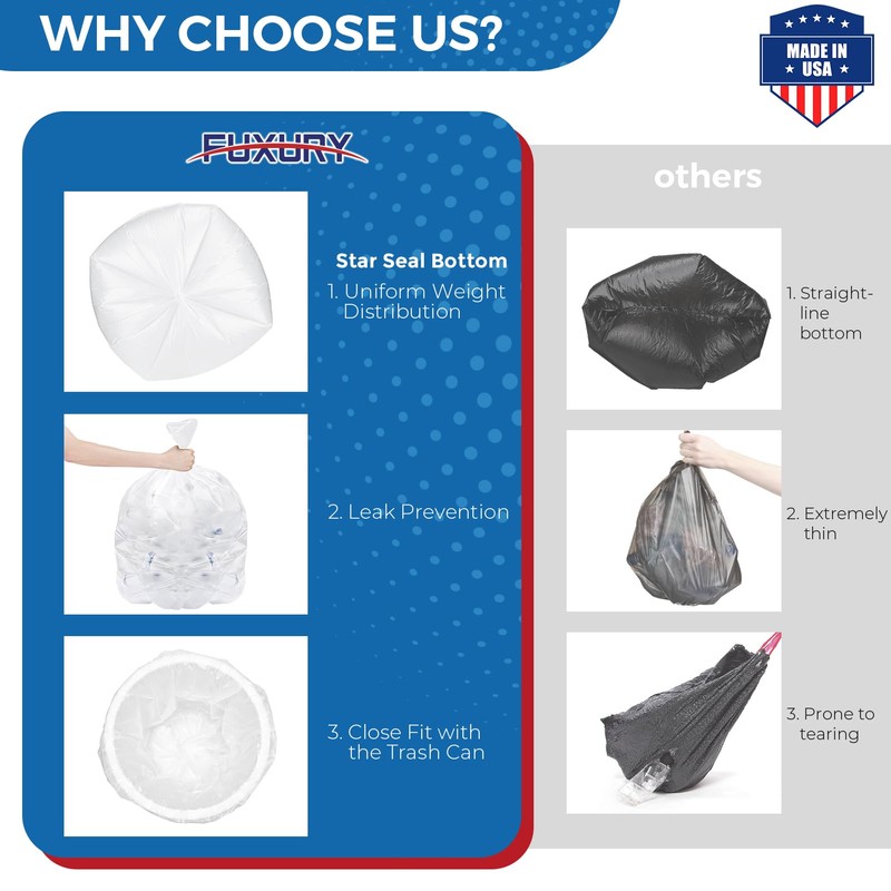 Fuxury 40-45 Gallon Trash Bags Medium Duty, 125 Count Garbage