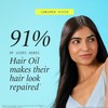 HASK, Aceite Capilar Intensive Repair, Reparación del Cabello Dañado, con