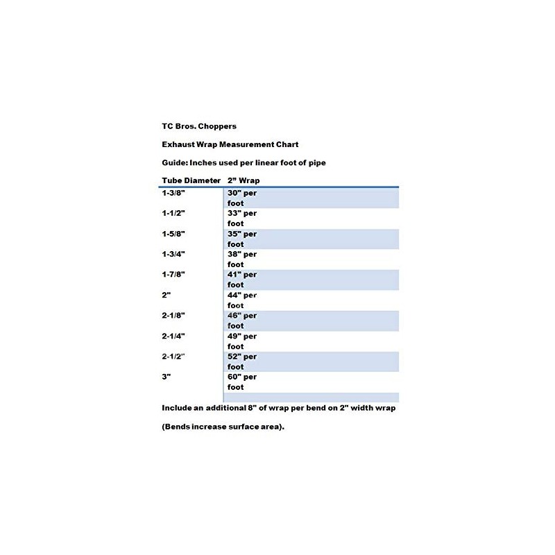 TC Bros. 50ft Titanium Header Wrap 2 in wide (Includes