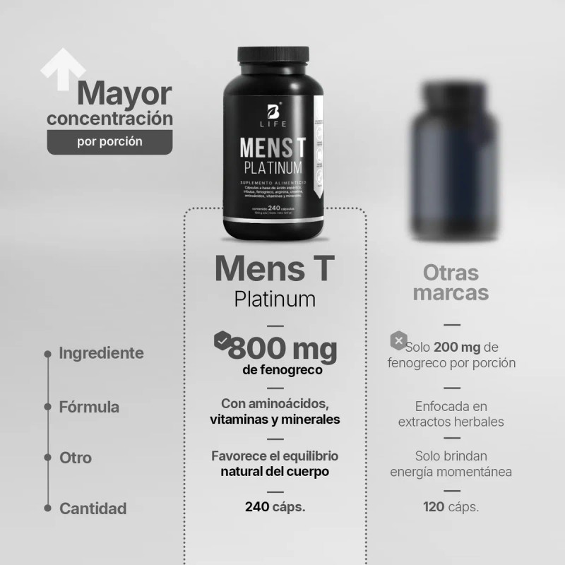 Precursor D Testosterona Mens Testo Platinum 240 Caps B Life