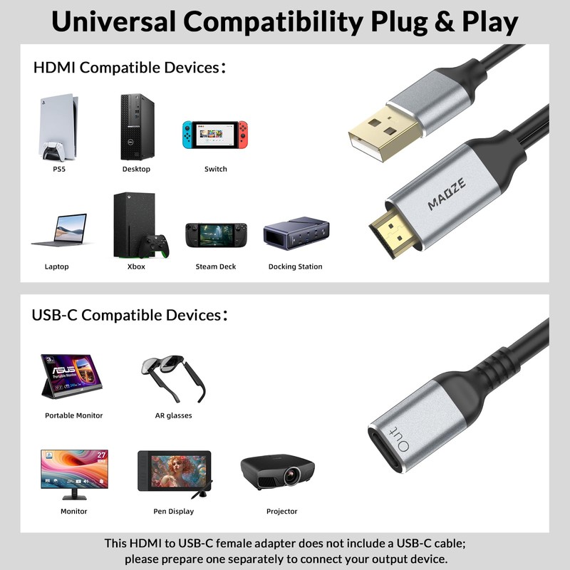 HDMI to USB C Cable 4K@60Hz 0.75ft, Unidirectional Adapter for