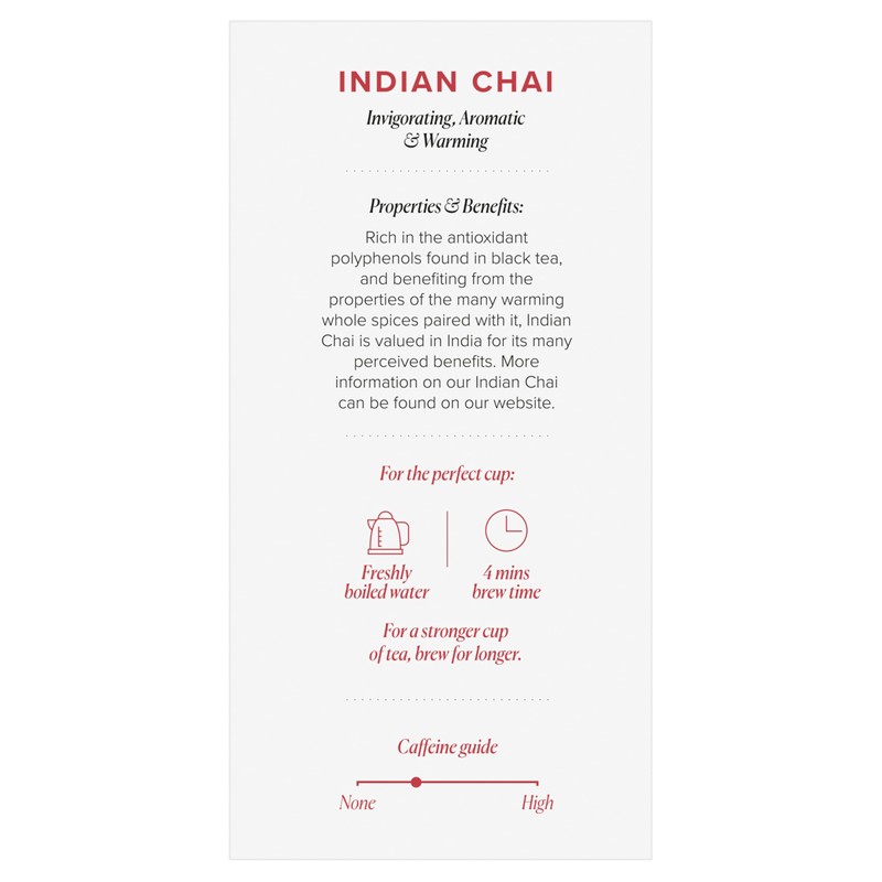 96° Indian Chai - 20 Pyramid Tea Bags, Individually Wrapped,