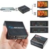 HDMI 1x2 3D Splitter Box 1x2 Port (1 Input X