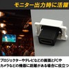 Felimoa HDMI Port 4K Support 2.0 Standard Wall Outlet HDMI
