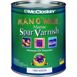 VARNISH SAT MANOWAR QT.