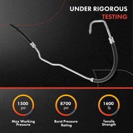 A-Premium Power Steering Hose Return Hose Line Assembly Compatible with Buick Regal 2011 2012 2013 2.0L, Gear To Cooler, Replace# 20967384