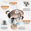 Joyfair 4Qt Stockpot, 18/10 Stainless Steel Stock Pot with Visible
