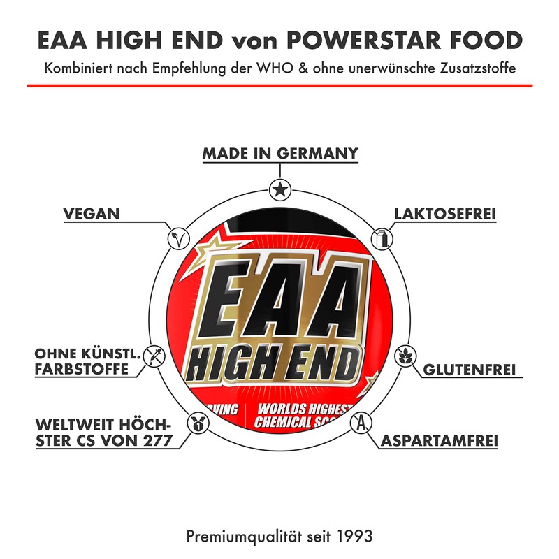EAA High End, Essential Amino Acids, Maximum Chemical Score of