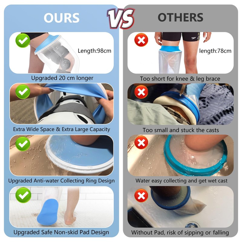 YUNCHI Upgraded Extra Wide Full Leg Cast Cover for Shower
